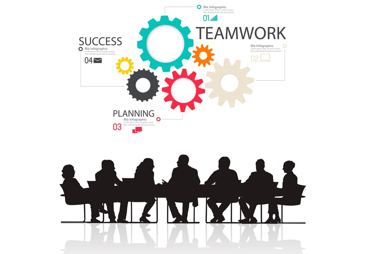 HR Recruitment Services